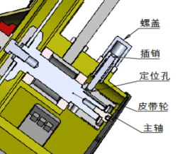 插销靠弹簧力复位图解