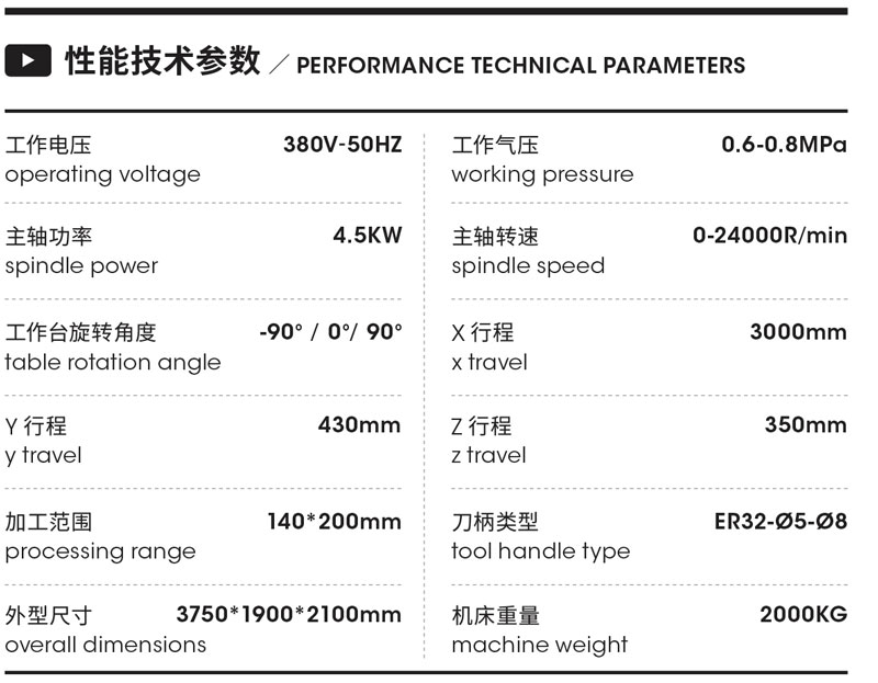 机械性能技术参数