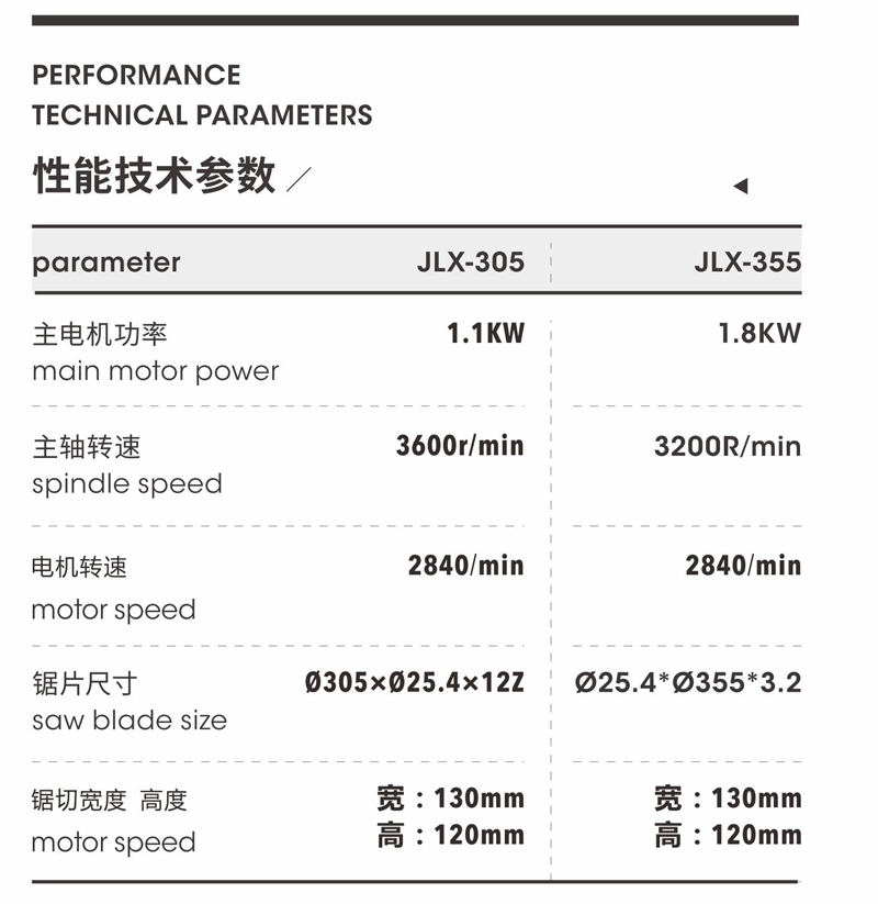 28精密转盘切割锯-JLX-305-355