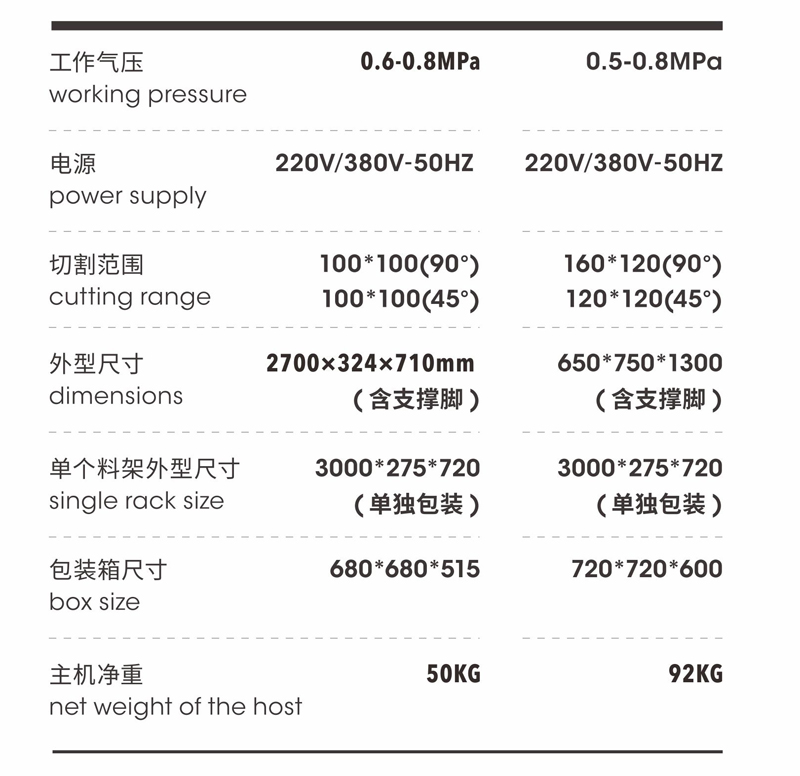 28精密转盘切割锯-JLX-305-355
